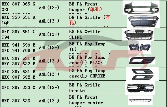 For Audi 7872009-2012 A4 （b9）&nbsp;front Bumper&nbsp;8kd 807 105/a, A4 Accessories Price, Audi  Auto Lamps-8KD 807 105/A