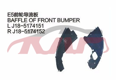 For Chery 511e5&nbsp;baffle Of Front Bumper&nbsp;, E  Auto Part Price, Chery  Car Lamps-