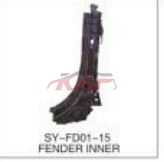 For Ford 7032009 Focus Sedan&nbsp;fender Lining&nbsp;, Focus Basic Car Parts, Ford  Auto Lamp-