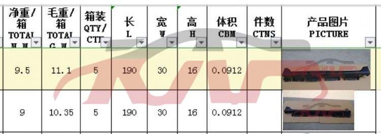 For Toyota 2072007 Corolla Usa&nbsp;side Bumper&nbsp;76911-02130   75850-02020, Toyota  Side Skirt For Car, Corolla Advance Auto Parts-76911-02130   75850-02020