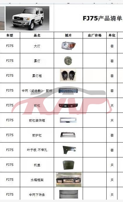 For Toyota 287landcruiser Pick-up Fj70-75-80&nbsp;body Moulding&nbsp;, Toyota  Side Body Moulding, Land Cruiser Accessories-