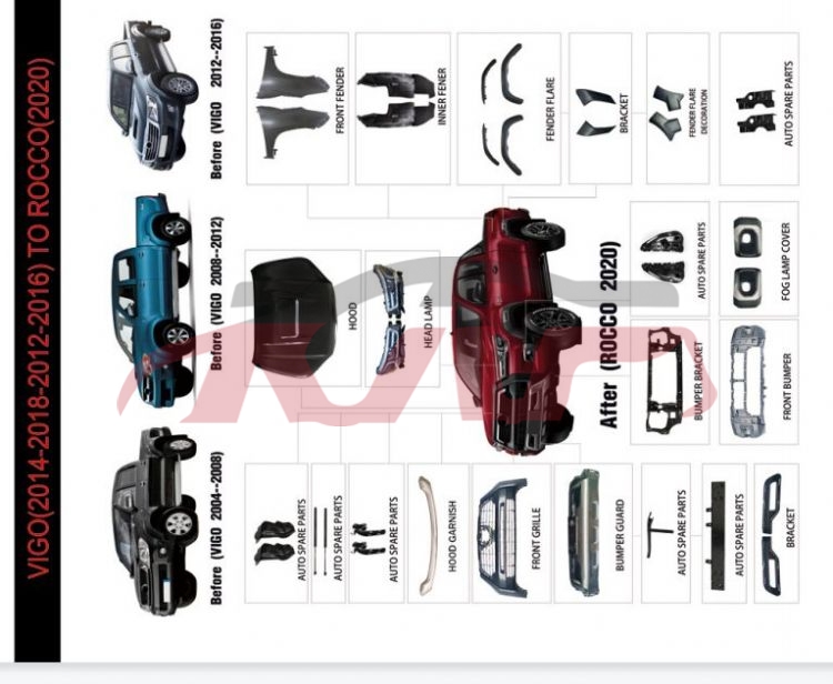 For Toyota 2322012 Hilux Vigo&nbsp;upgrade To 2021 Body Kit&nbsp;, Hilux Car Parts鈥?price, Toyota  Side Body Moulding-