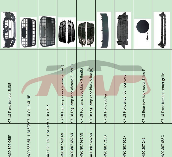For Audi 7892012-2015 A6 C7&nbsp;front Bumper&nbsp;, Audi  Auto Part, A6 Car Accessories Catalog-