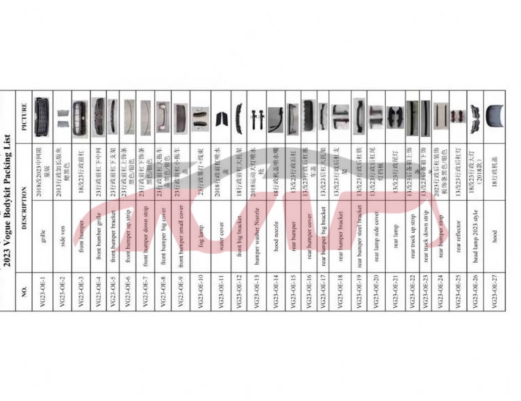 For Land Rover 647range Rover Vogue 2013&nbsp;refit Kit&nbsp;, Land Rover  Auto Modified Parts, Range Rover  Vogue Parts Suvs Price-