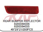 For Renault 687duster 2008-2012&nbsp;bumper Lamp&nbsp;7701208720, Renault  Corner Lamp Car, Duster Automotive Parts Headquarters Price-7701208720