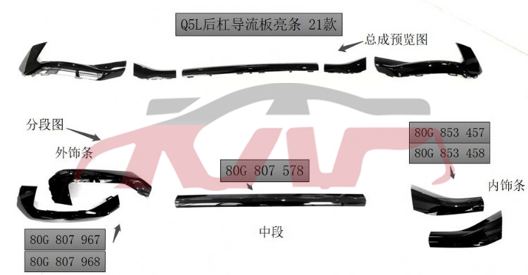 For Audi 31432021-2024 Q5&nbsp;after The Bumper Light Guide Plate&nbsp;80g 807 578 /set, Audi   Automotive Accessories, Q5 Automotive Accessories Price-80G 807 578 /SET