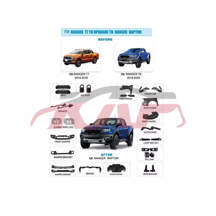 For Ford 10972015 Ranger&nbsp;refit Kit&nbsp;, Ford  Auto Modified Parts, Ranger Auto Parts Prices-
