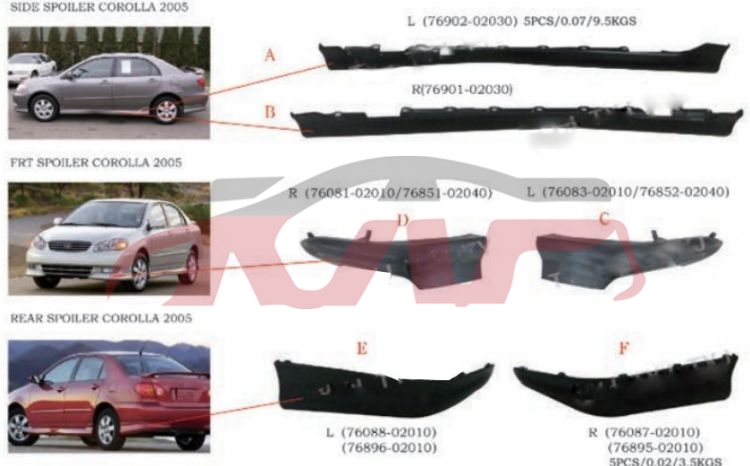 For Toyota 2112003 Corolla Usa&nbsp;bumper Guard&nbsp;, Corolla Carparts Price, Toyota  Auto Part-