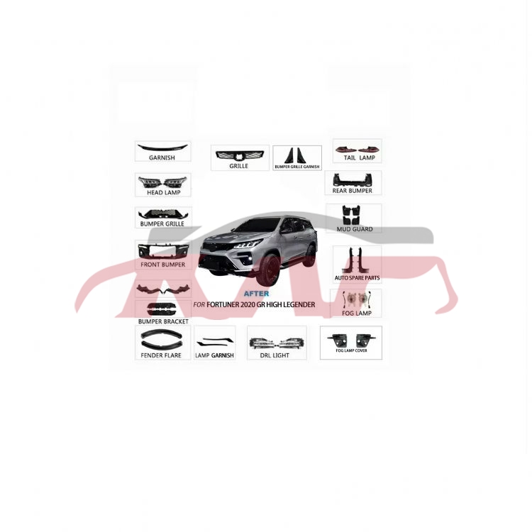 For Toyota 3062016 Fortuner&nbsp;refit Kit&nbsp;, Toyota   Car Refitting Kit, Fortuner Automotive Parts-