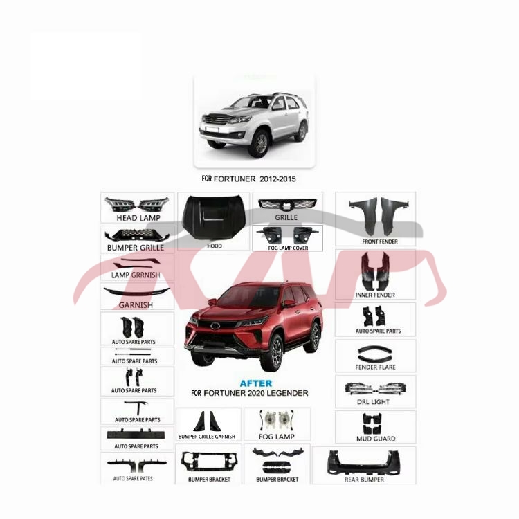 For Toyota 10042012-2015 Fortuner&nbsp;refit Kit&nbsp;, Fortuner Auto Parts Catalog, Toyota   Auto Refitting Kits-