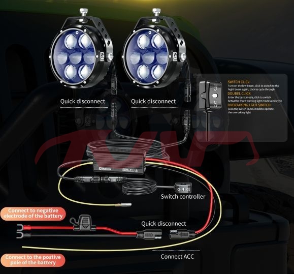 For Lens3551&nbsp;projector Lens&nbsp;dual Color Led Spotlight Auxiliary Light Ip67 Waterproof Motorcycle Accessories Dual Driving Headlight Fog Lamp Lighting System, Lens Automotive Accessories, Lens Car Lamps-Dual Color LED Spotlight Auxiliary Light IP67 Waterproof Motorcycle Accessories Dual Driving Headlight Fog Lamp Lighting System