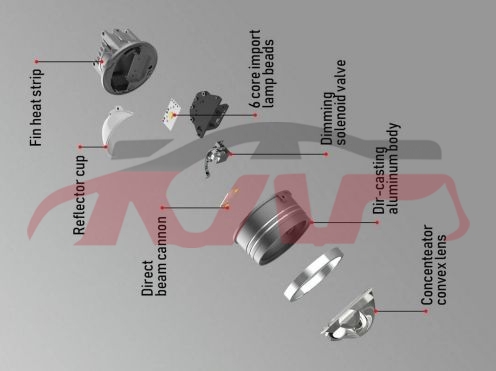 For Lens3551&nbsp;projector Lens&nbsp;factory Customization Laser Foglamp Projector Led Fog Lamp 3 Inch Fog Bi-led Biled Projector Foglights, Lens Auto Lamp, Lens Auto Parts Prices-Factory Customization Laser Foglamp Projector Led Fog Lamp 3 Inch Fog Bi-Led Biled Projector Foglights