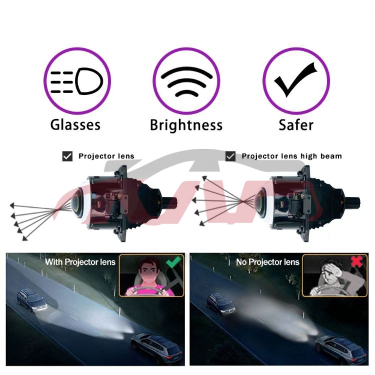 For Lens3551&nbsp;projector Lens&nbsp;3 Inch Led Headlights 160w Led Projector Lens Led Projector Headlights For Cars, Lens Auto Parts Price, Lens  Automotive Parts-3 Inch LED Headlights 160W Led Projector Lens Led Projector Headlights for Cars