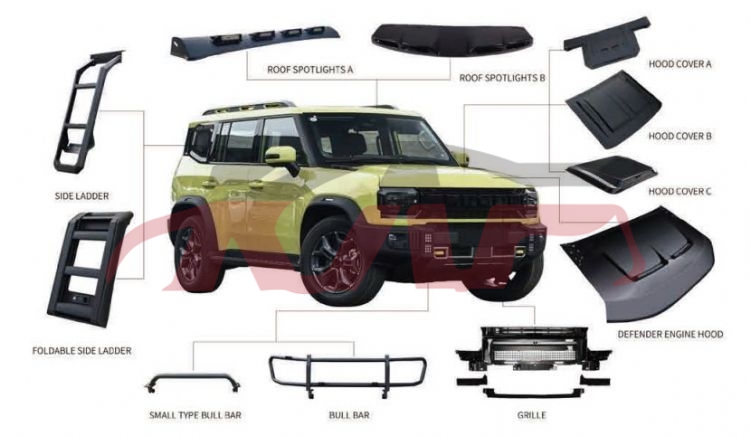 For Chery 3598jetour 2023&nbsp;refit Kit&nbsp;, Jetour Auto Part, Chery  Car Refit Kit-